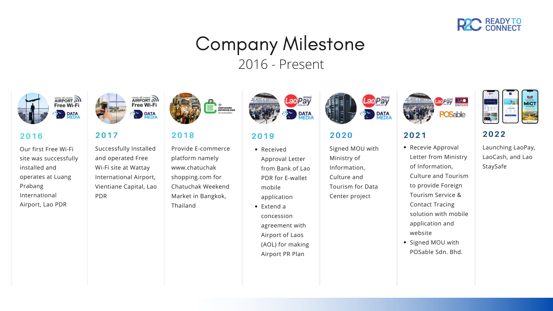 company-profile-3