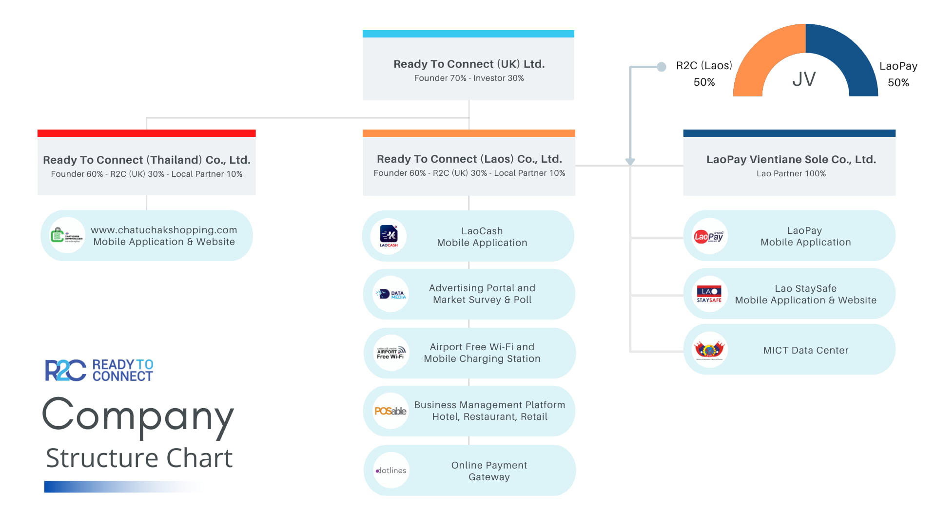 company-profile-4